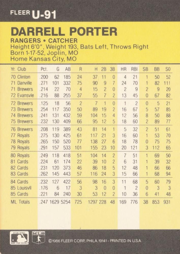 Darrell Porter  baseball card collectible - Main Image 2