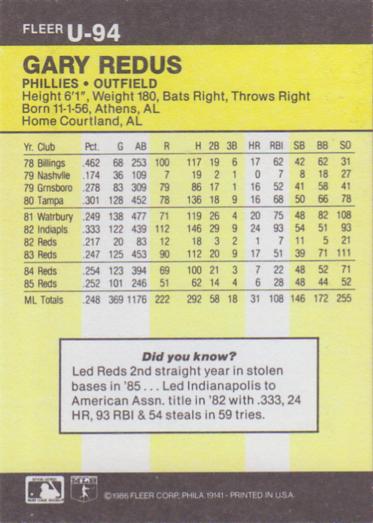 Gary Redus  baseball card collectible - Main Image 2