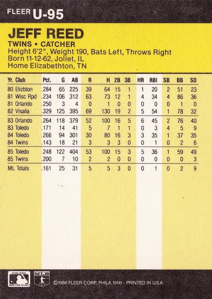 Jeff Reed  baseball card collectible - Main Image 2