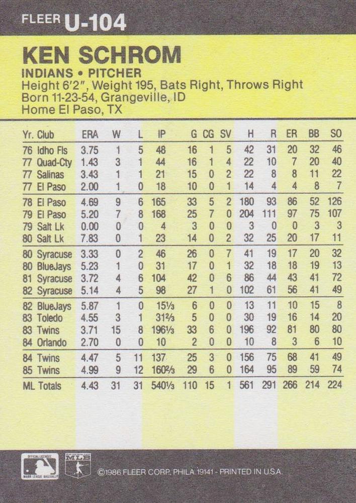 Ken Schrom  baseball card collectible - Main Image 2