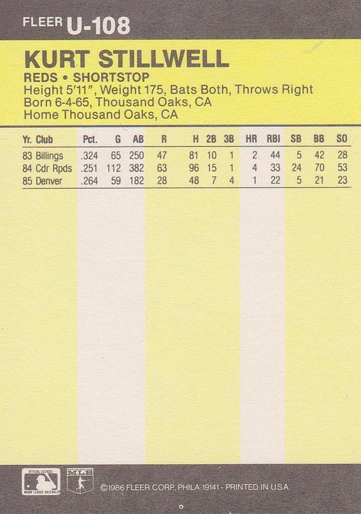 Kurt Stillwell  baseball card collectible - Main Image 2