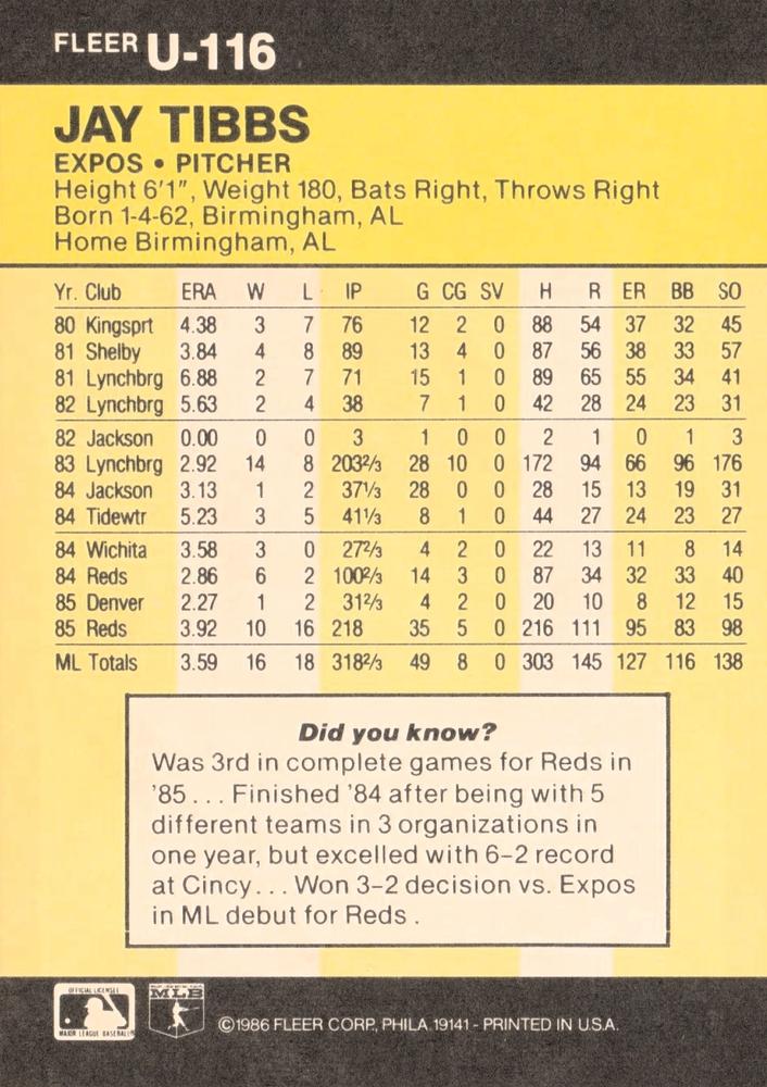 Jay Tibbs  baseball card collectible - Main Image 2