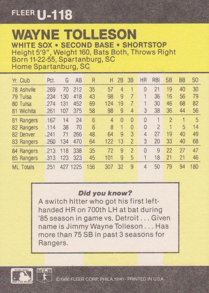Wayne Tolleson  baseball card collectible - Main Image 2