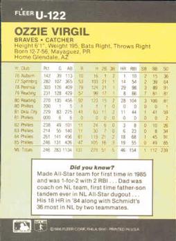 Ozzie Virgil  baseball card collectible - Main Image 2