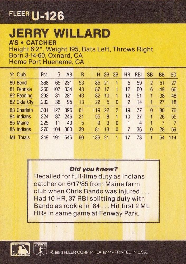 Jerry Willard  baseball card collectible - Main Image 2