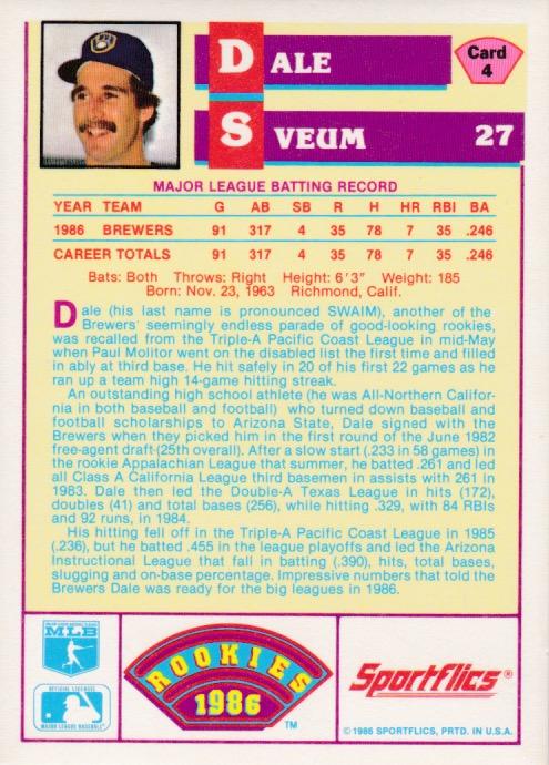 Dale Sveum  baseball card collectible - Main Image 2