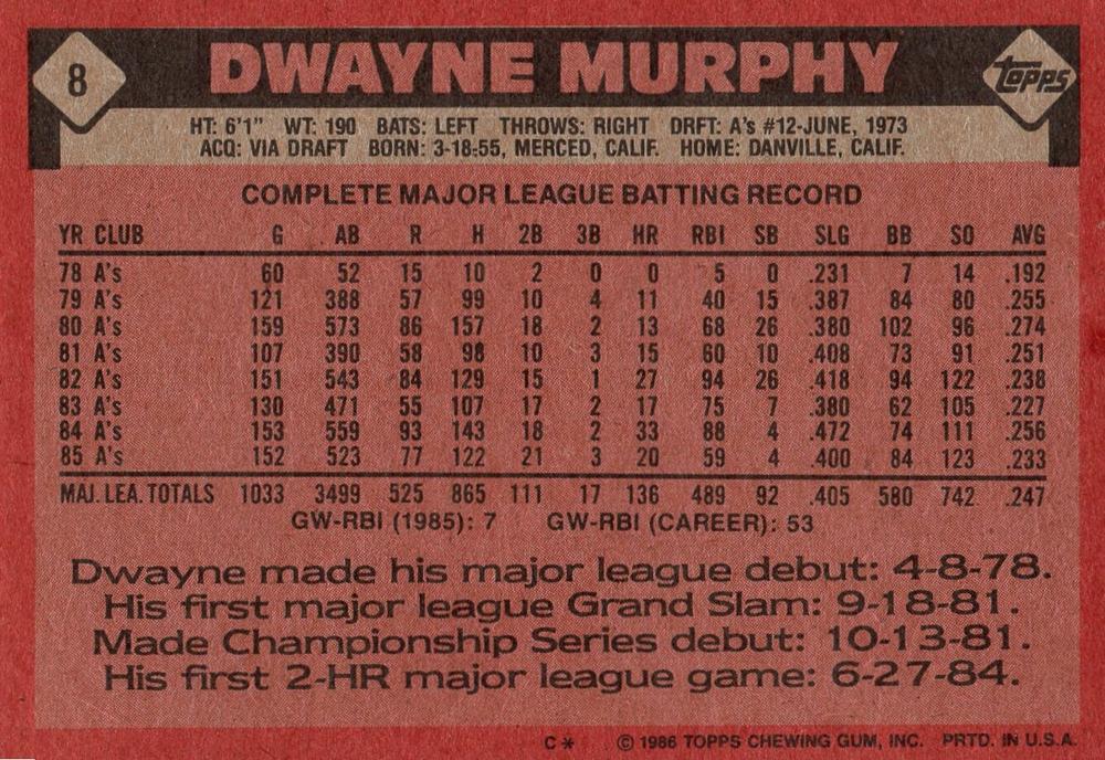 Dwayne Murphy  baseball card collectible - Main Image 2