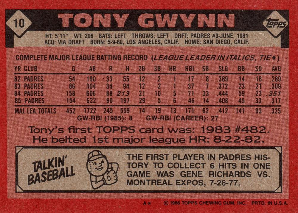 Tony Gwynn  baseball card collectible - Main Image 2