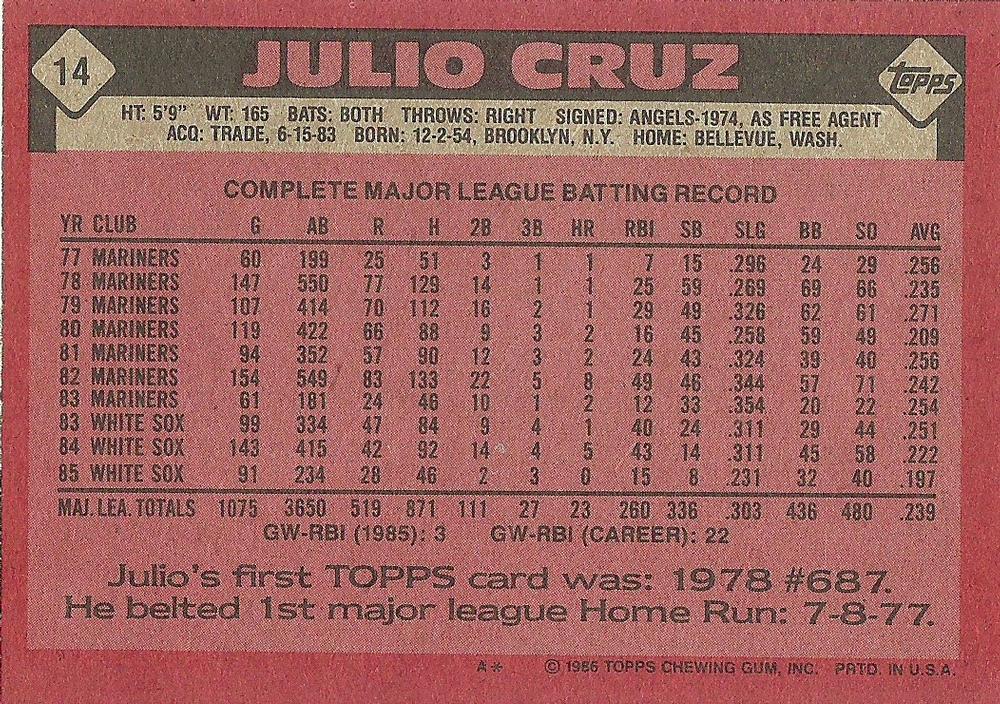 Julio Cruz  baseball card collectible - Main Image 2