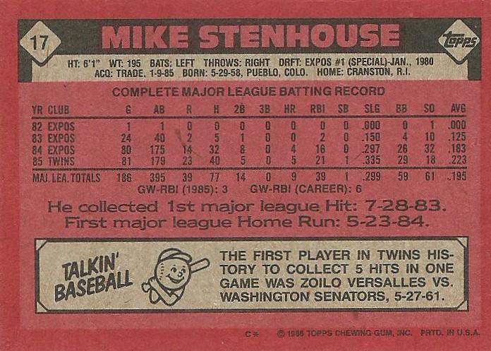 Mike Stenhouse  baseball card collectible - Main Image 2