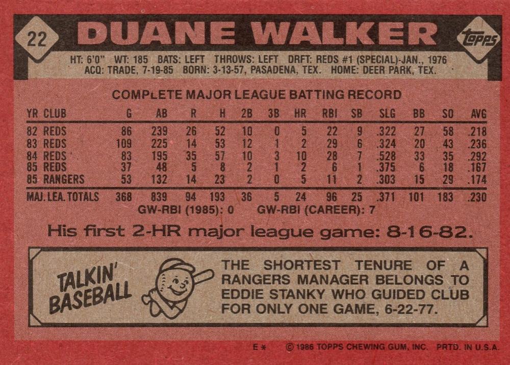 Duane Walker  baseball card collectible - Main Image 2