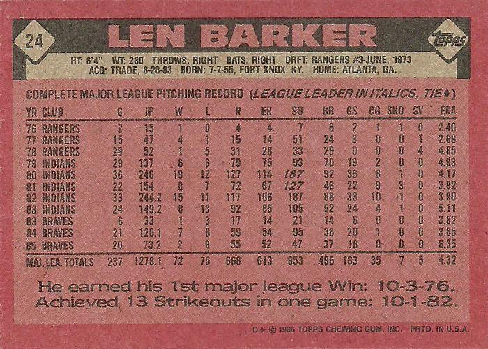 Len Barker  baseball card collectible - Main Image 2