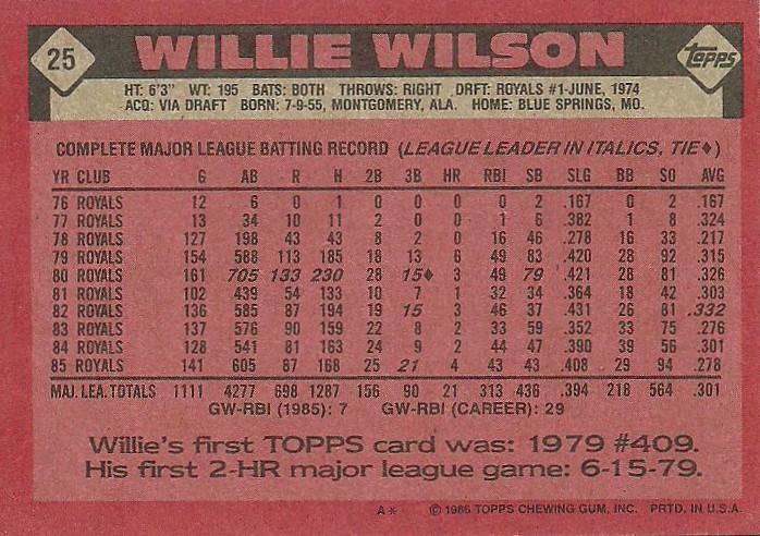 Willie Wilson  baseball card collectible - Main Image 2