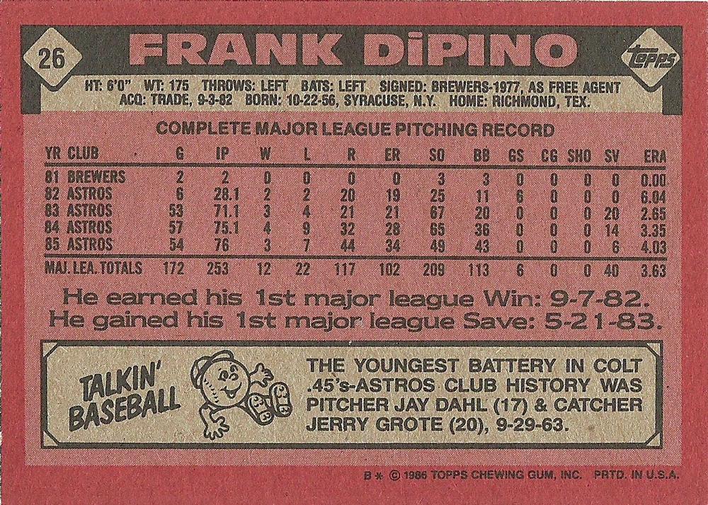 Frank DiPino  baseball card collectible - Main Image 2