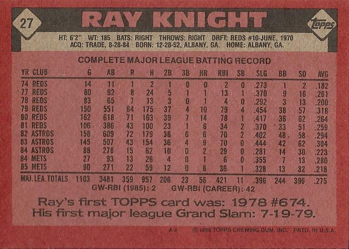 Ray Knight  baseball card collectible - Main Image 2