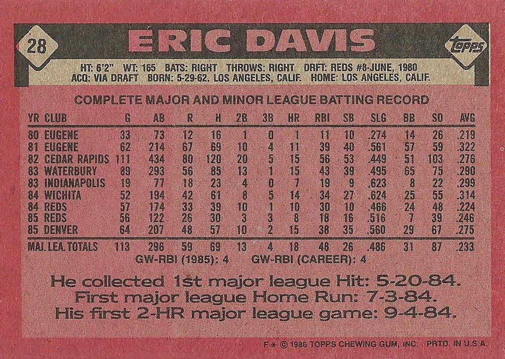 Eric Davis  baseball card collectible - Main Image 2