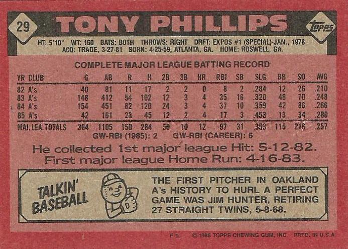 Tony Phillips  baseball card collectible - Main Image 2