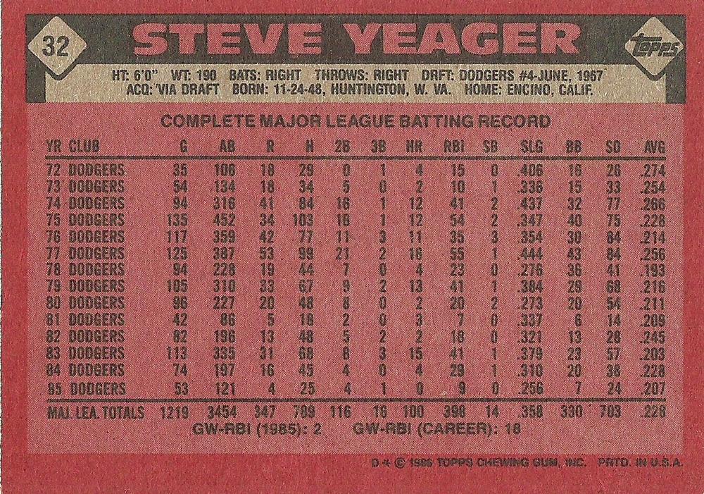 Steve Yeager  baseball card collectible - Main Image 2