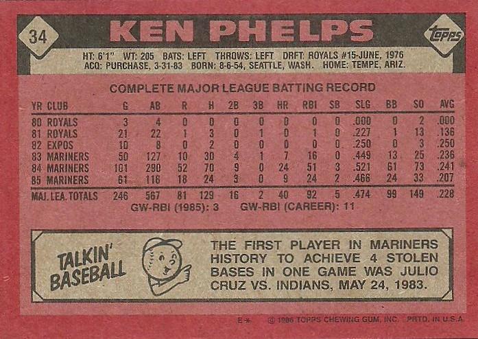 Ken Phelps  baseball card collectible - Main Image 2