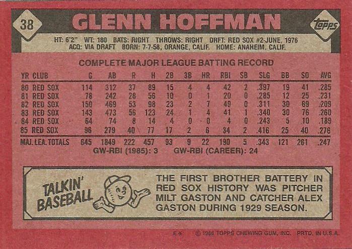 Glenn Hoffman  baseball card collectible - Main Image 2