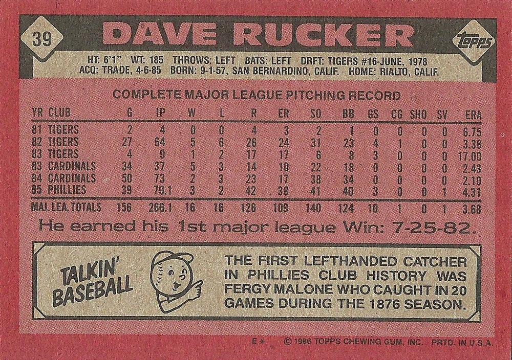 Dave Rucker  baseball card collectible - Main Image 2