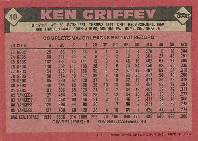 Ken Griffey  baseball card collectible - Main Image 2