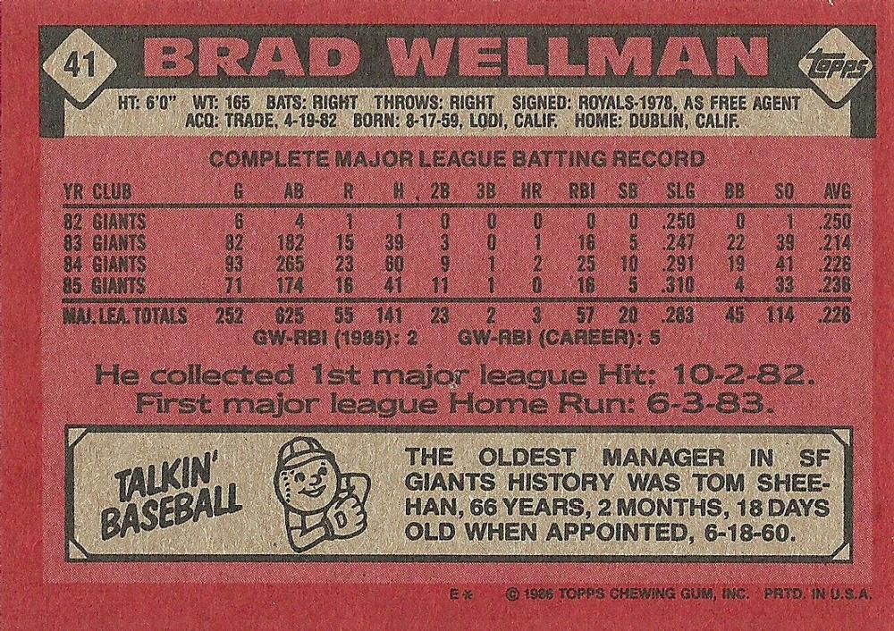 Brad Wellman  baseball card collectible - Main Image 2