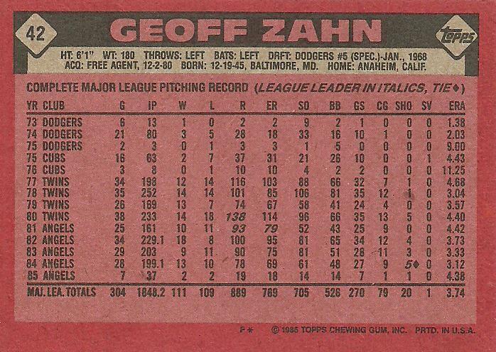 Geoff Zahn  baseball card collectible - Main Image 2