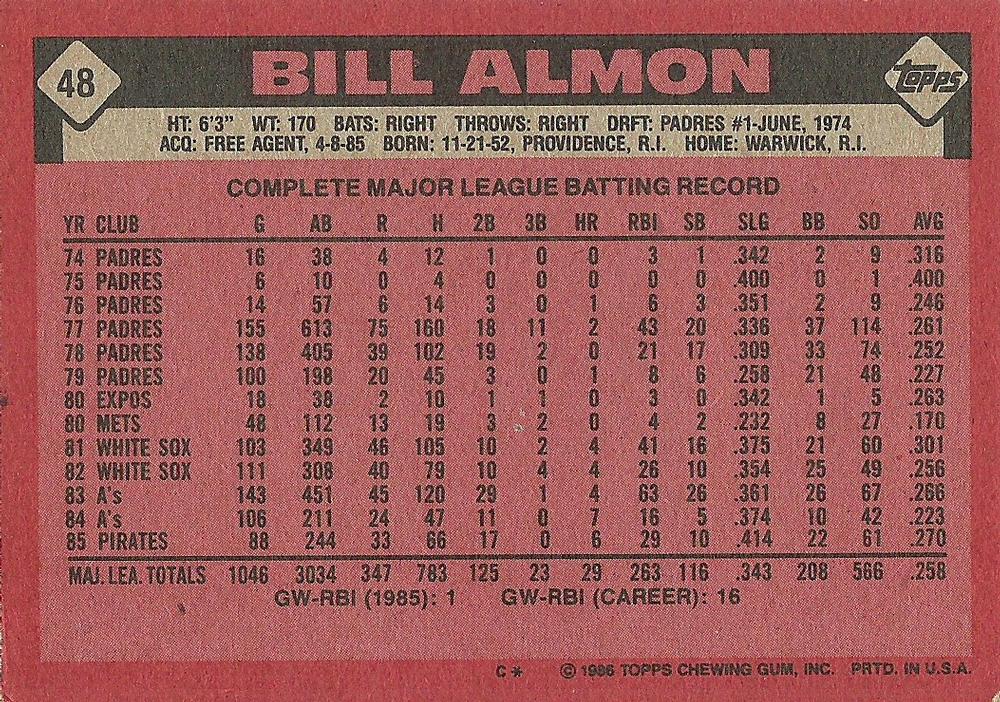 Bill Almon  baseball card collectible - Main Image 2