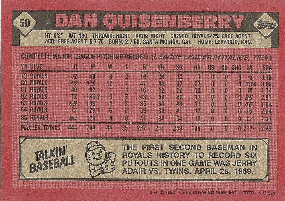 Dan Quisenberry  baseball card collectible - Main Image 2