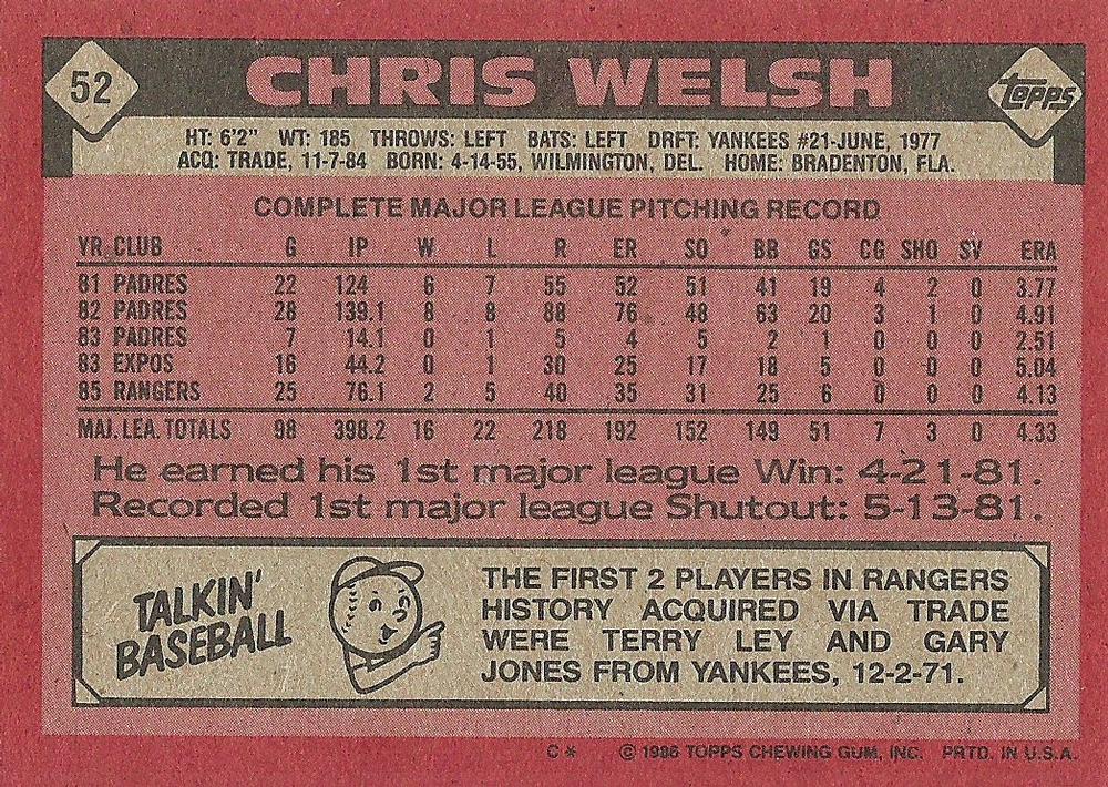 Chris Welsh  baseball card collectible - Main Image 2