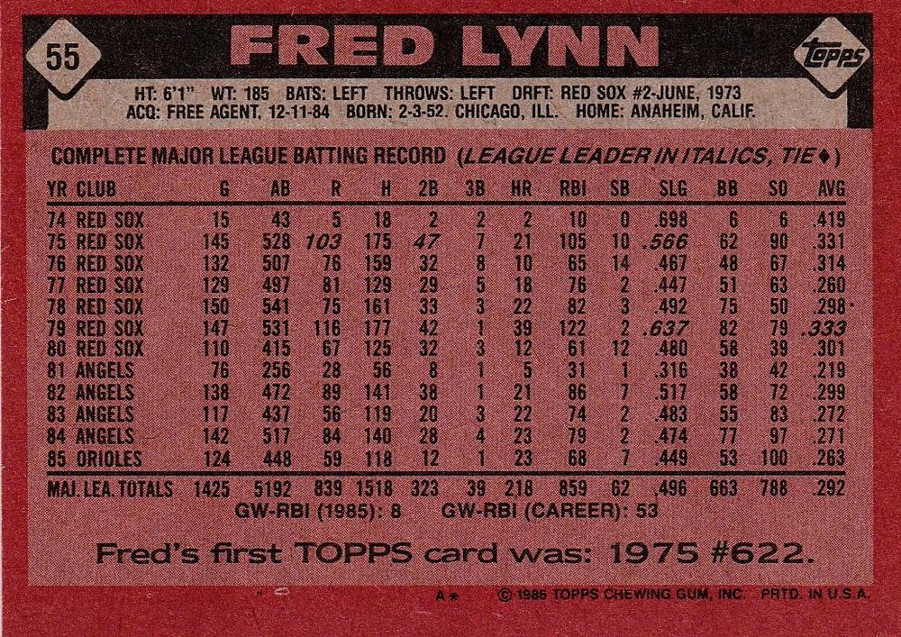 Fred Lynn  baseball card collectible - Main Image 2