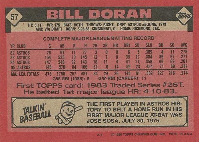 Bill Doran  baseball card collectible - Main Image 2