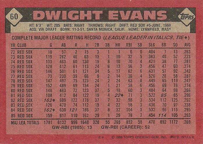 Dwight Evans  baseball card collectible - Main Image 2