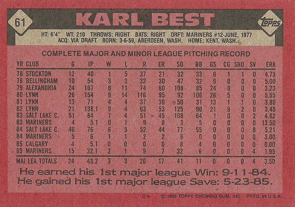 Karl Best  baseball card collectible - Main Image 2