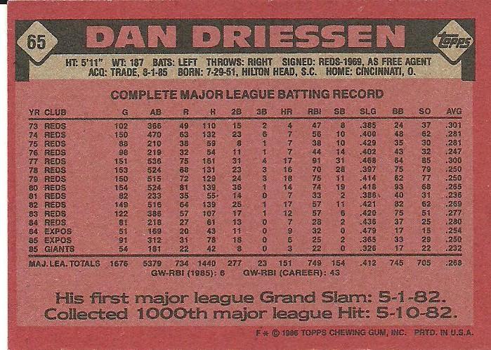 Dan Driessen  baseball card collectible - Main Image 2