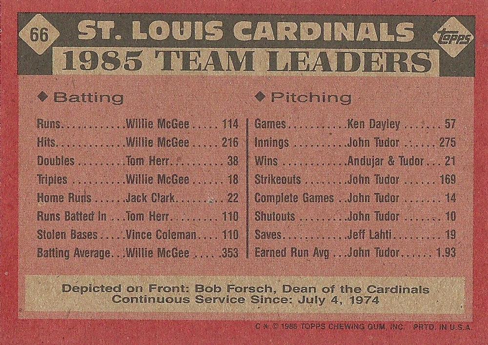 Cardinals Leaders  baseball card collectible - Main Image 2