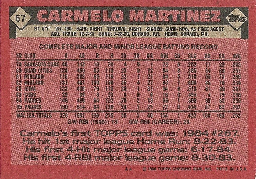 Carmelo Martinez  baseball card collectible - Main Image 2
