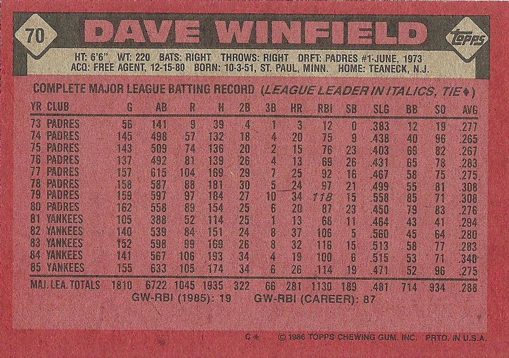 Dave Winfield  baseball card collectible - Main Image 2