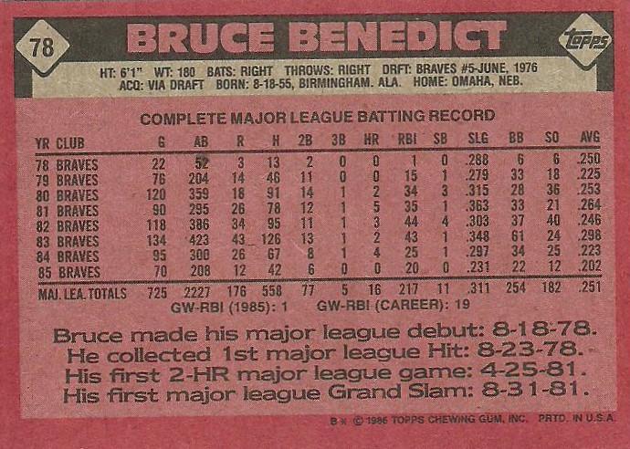 Bruce Benedict  baseball card collectible - Main Image 2