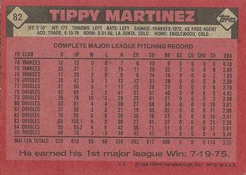 Tippy Martinez  baseball card collectible - Main Image 2