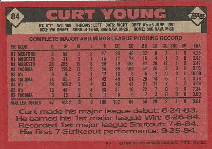 Curt Young  baseball card collectible - Main Image 2