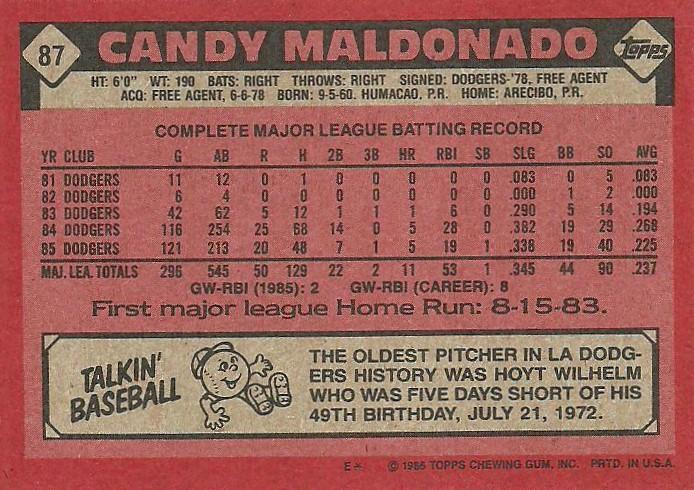 Candy Maldonado  baseball card collectible - Main Image 2