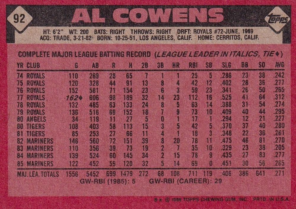 Al Cowens  baseball card collectible - Main Image 2