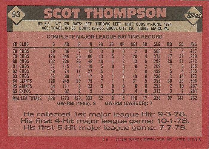 Scot Thompson  baseball card collectible - Main Image 2
