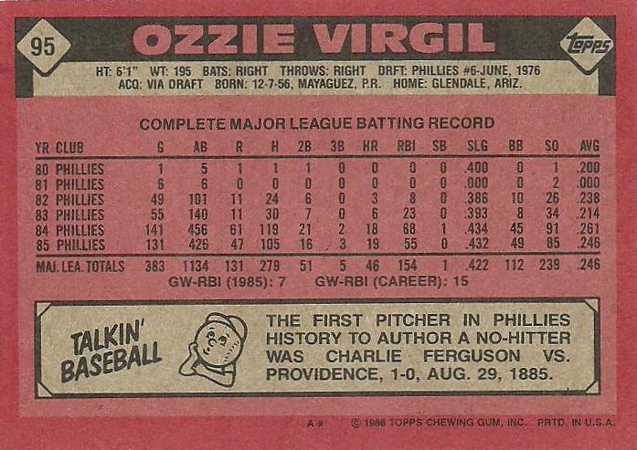 Ozzie Virgil  baseball card collectible - Main Image 2