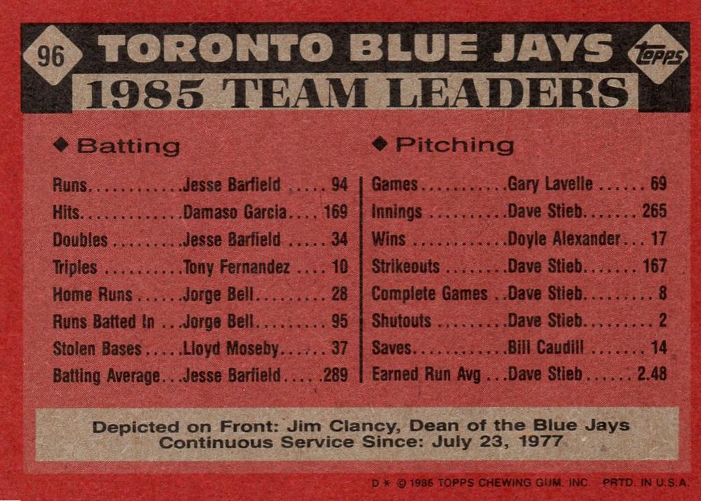 Blue Jays Leaders  baseball card collectible - Main Image 2