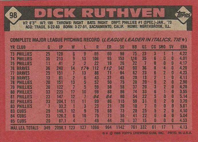 Dick Ruthven  baseball card collectible - Main Image 2