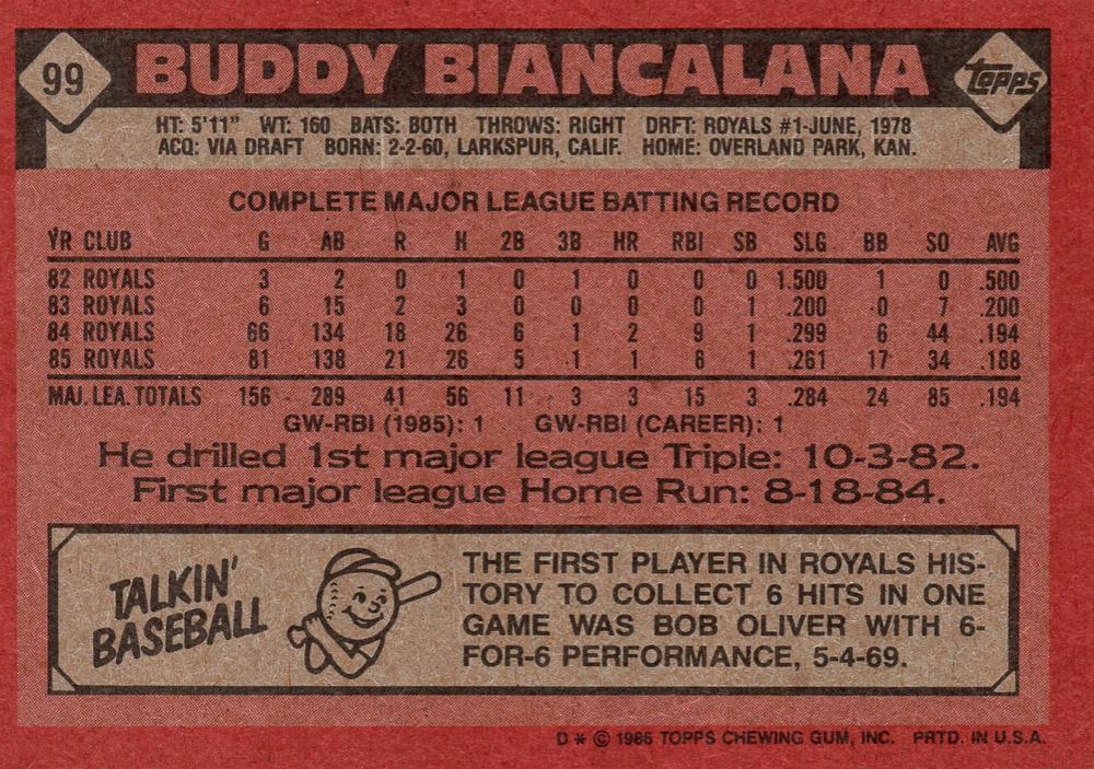 Buddy Biancalana  baseball card collectible - Main Image 2