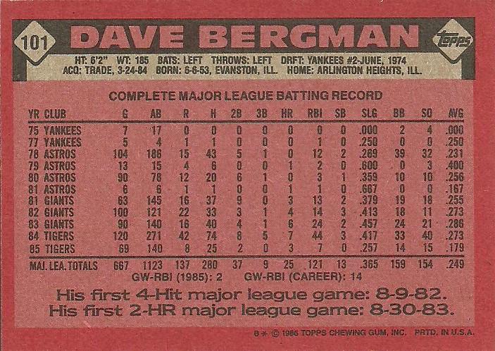 Dave Bergman  baseball card collectible - Main Image 2